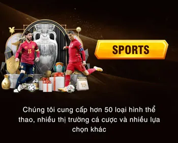 Chương trình hoàn trả hàng ngày tại New88